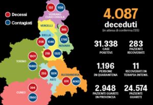Alessandria vicina al contagio zero